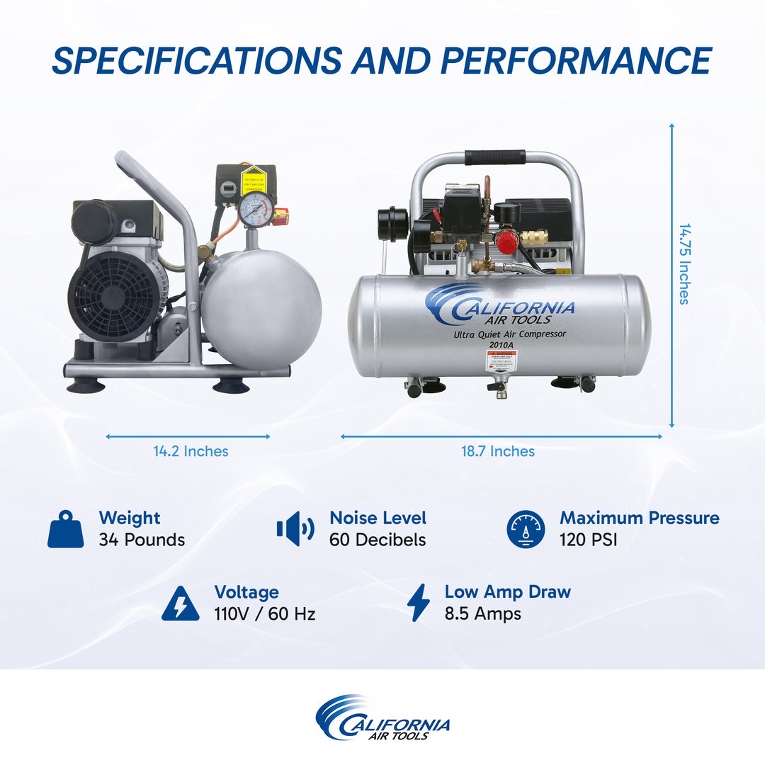 California Air Tools  Light & Quiet Portable Air Compressor